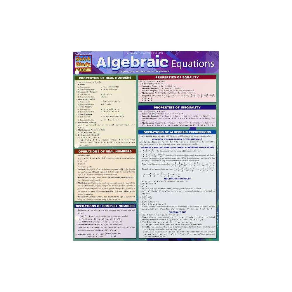 Barchart, Study Guide, Algebraic Equations